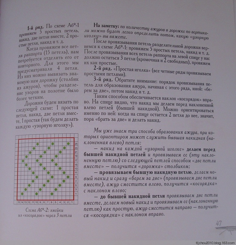 Так вяжут платки в Оренбурге -2010 - 紫蘇 - 紫蘇的博客
