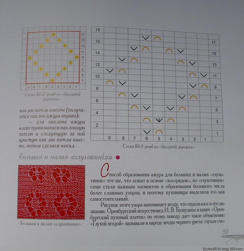 Так вяжут платки в Оренбурге -2010 - 紫蘇 - 紫蘇的博客