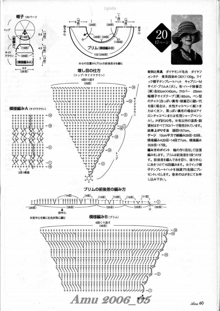 Amu 2006-05 - 紫蘇 - 紫蘇的博客