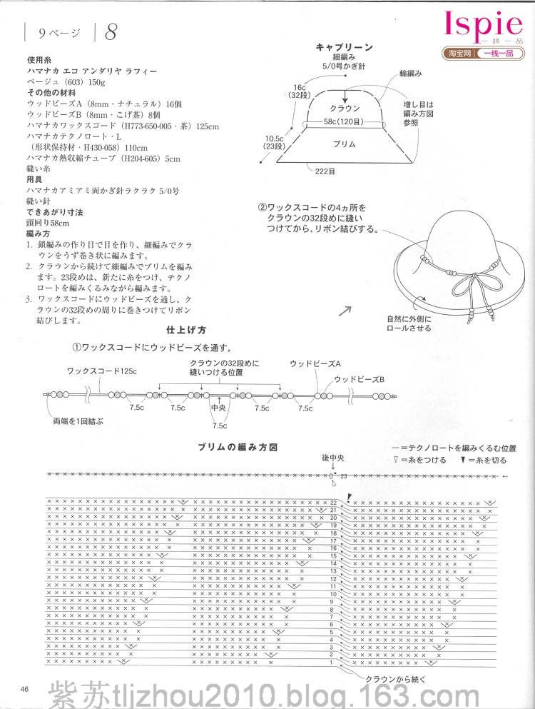 鉤編手袋專輯 - 紫蘇 - 紫蘇的博客