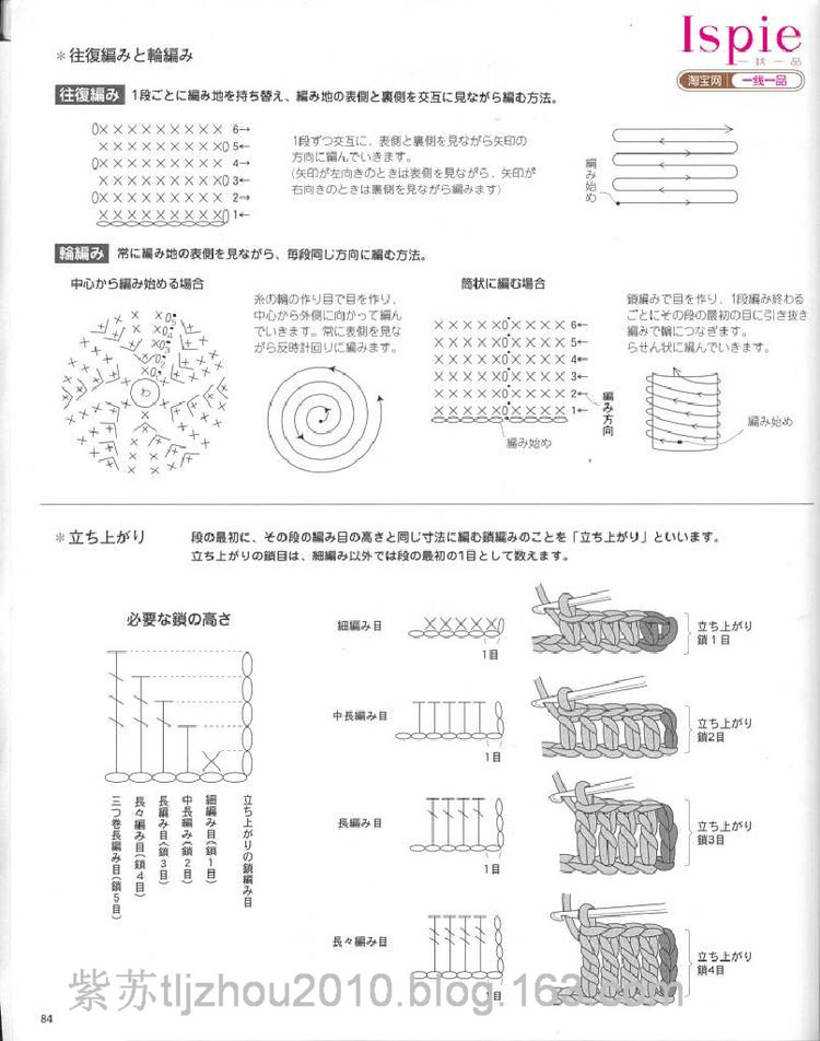 鉤編手袋專輯 - 紫蘇 - 紫蘇的博客