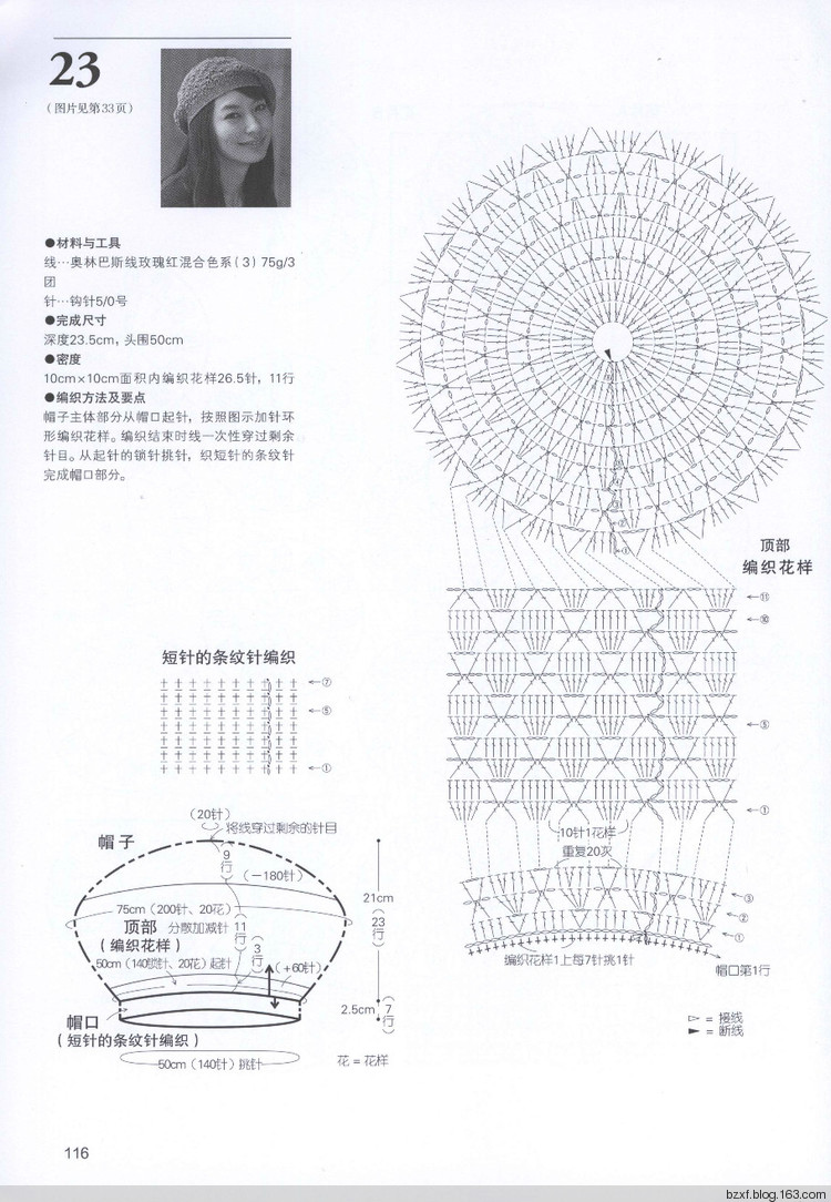 53款鉤針編織的背心 披肩 小物件 - 編織幸福 - 編織幸福的博客