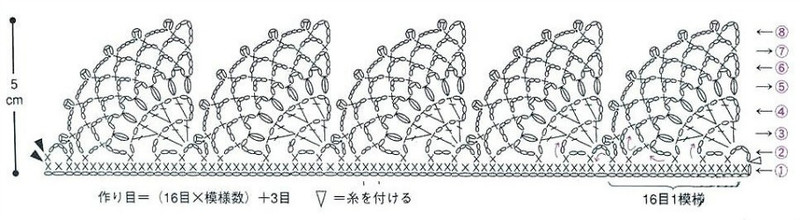 花邊104款 - NJJING - 愛自然 愛生活  愛美麗