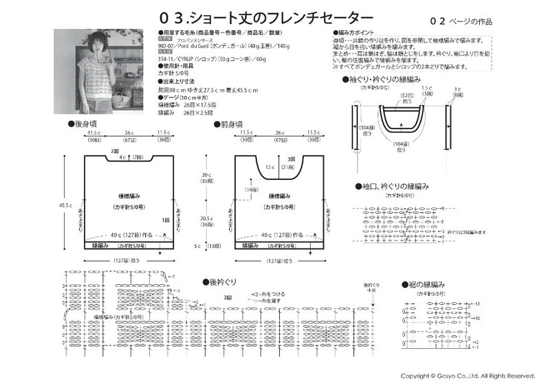 Knit Ange 2013 夏 - 沫羽 - 沫羽編織后花園