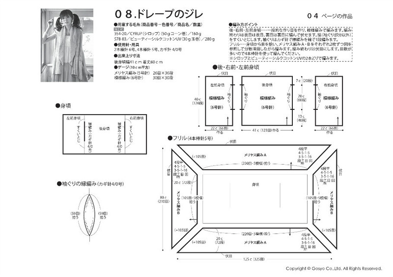 Knit Ange 2013 夏 - 沫羽 - 沫羽編織后花園