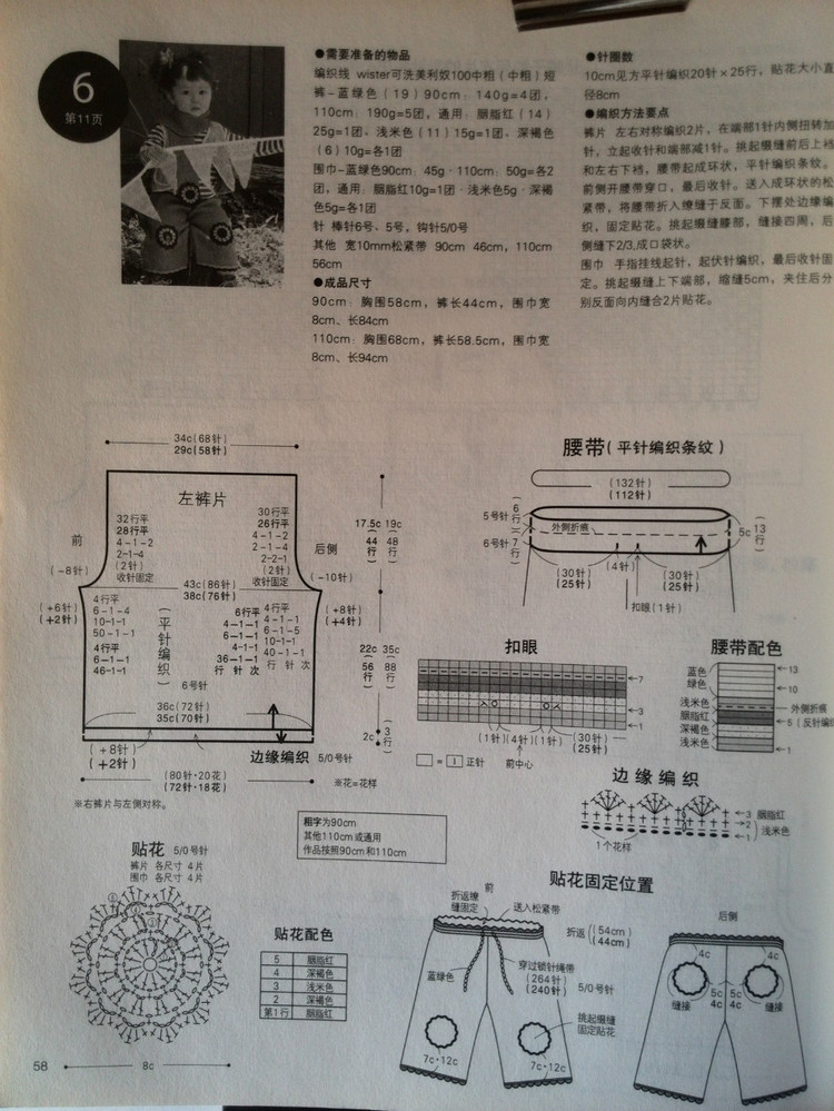 最想編織的兒童毛衣（1~3歲） - 壹一 - 壹一的博客
