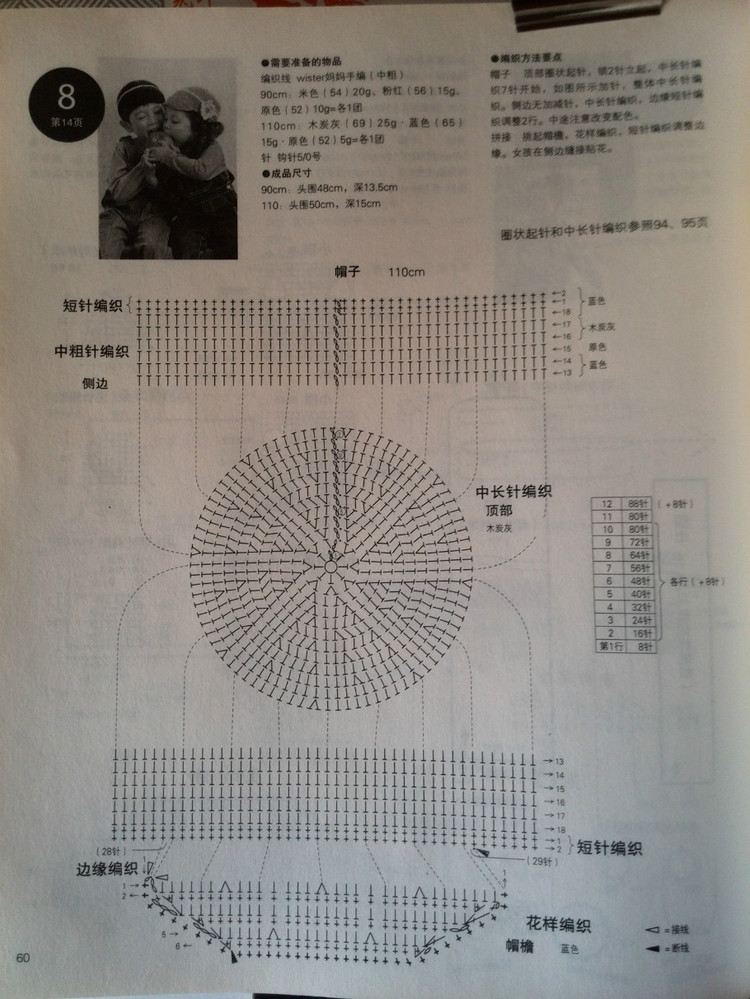 最想編織的兒童毛衣（1~3歲） - 壹一 - 壹一的博客