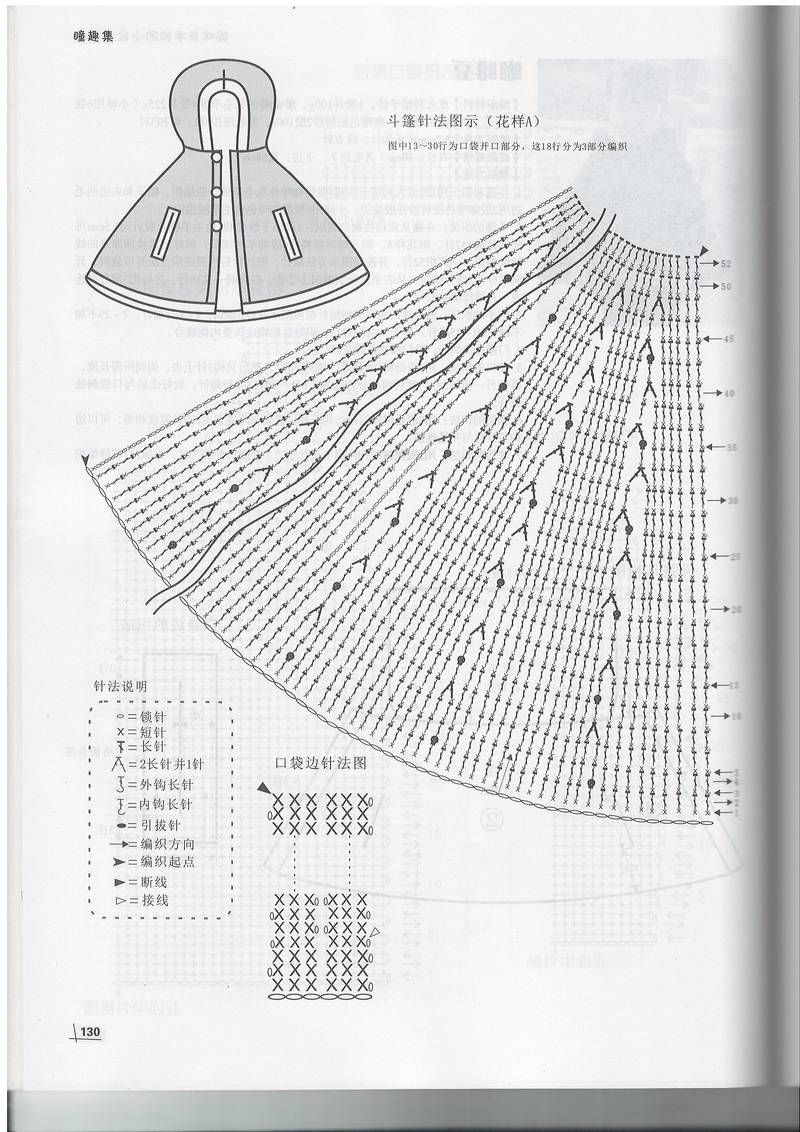 瞳趣集（2） - .花開(kāi)蝶舞   -       風(fēng)居住の街道♀卐