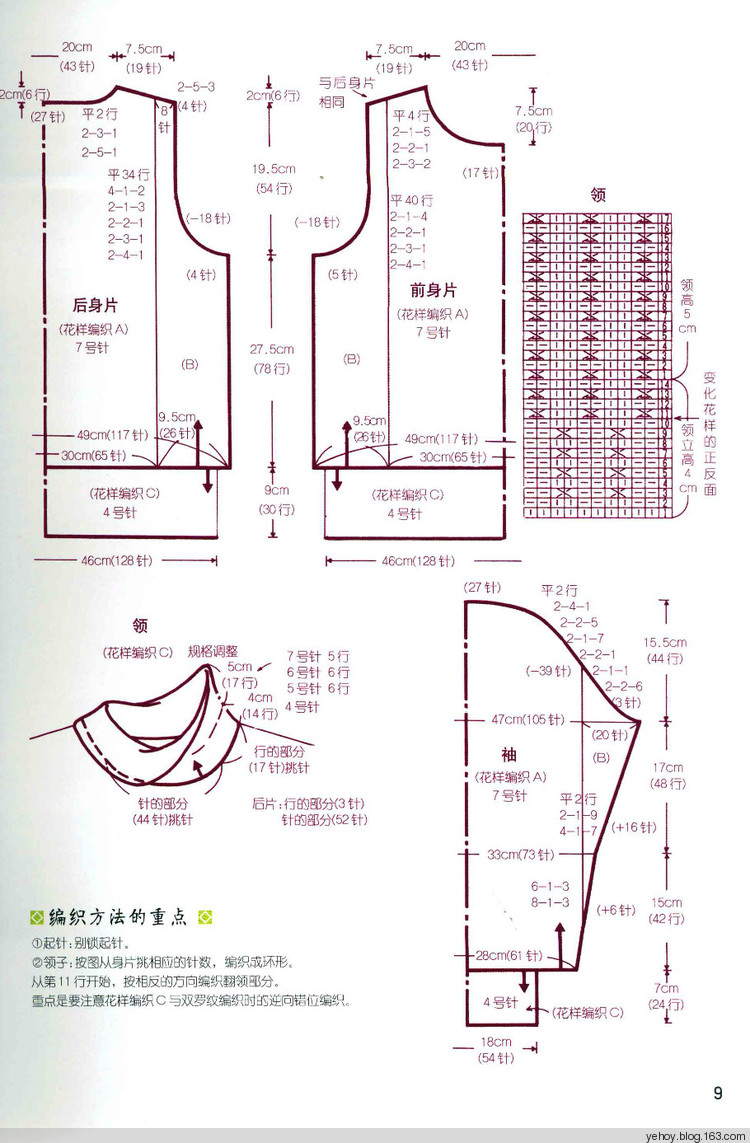 規(guī)格調(diào)整與分散加減針（教程7） - 壹一 - 壹一的博客