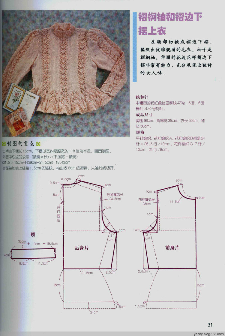 規(guī)格調(diào)整與分散加減針（教程7） - 壹一 - 壹一的博客