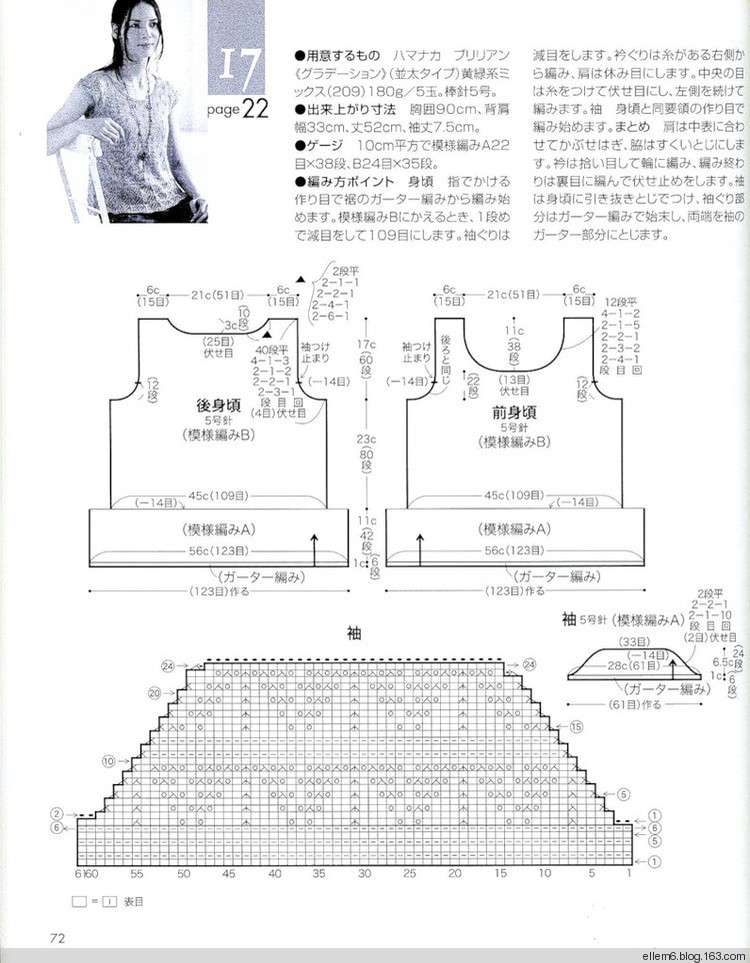 2014年07月11日 - 心琴的博客 - 心琴的博客