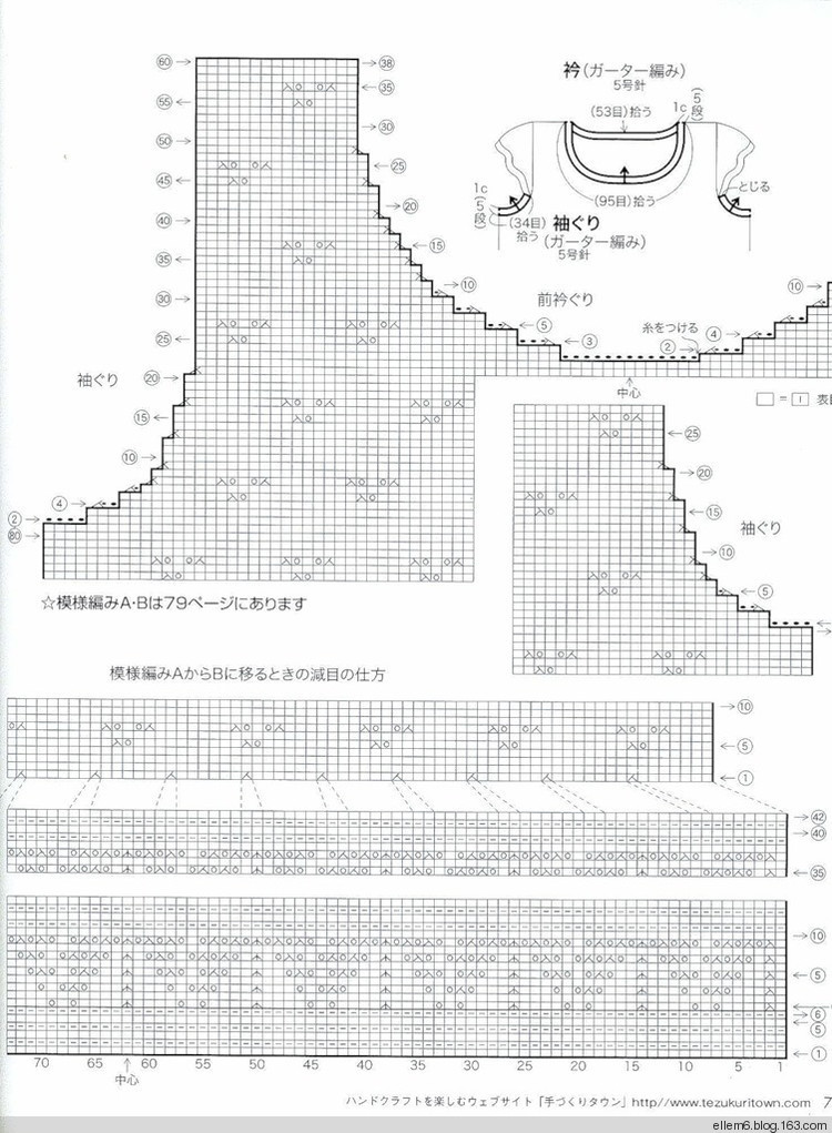 2014年07月11日 - 心琴的博客 - 心琴的博客