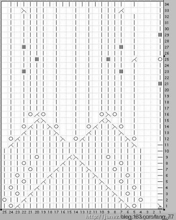 霞戀~~實(shí)用堆領(lǐng)減齡霞(蘭心蕙質(zhì)201408) - 蘭心蕙質(zhì) - 蘭心蕙質(zhì)藍(lán)云海