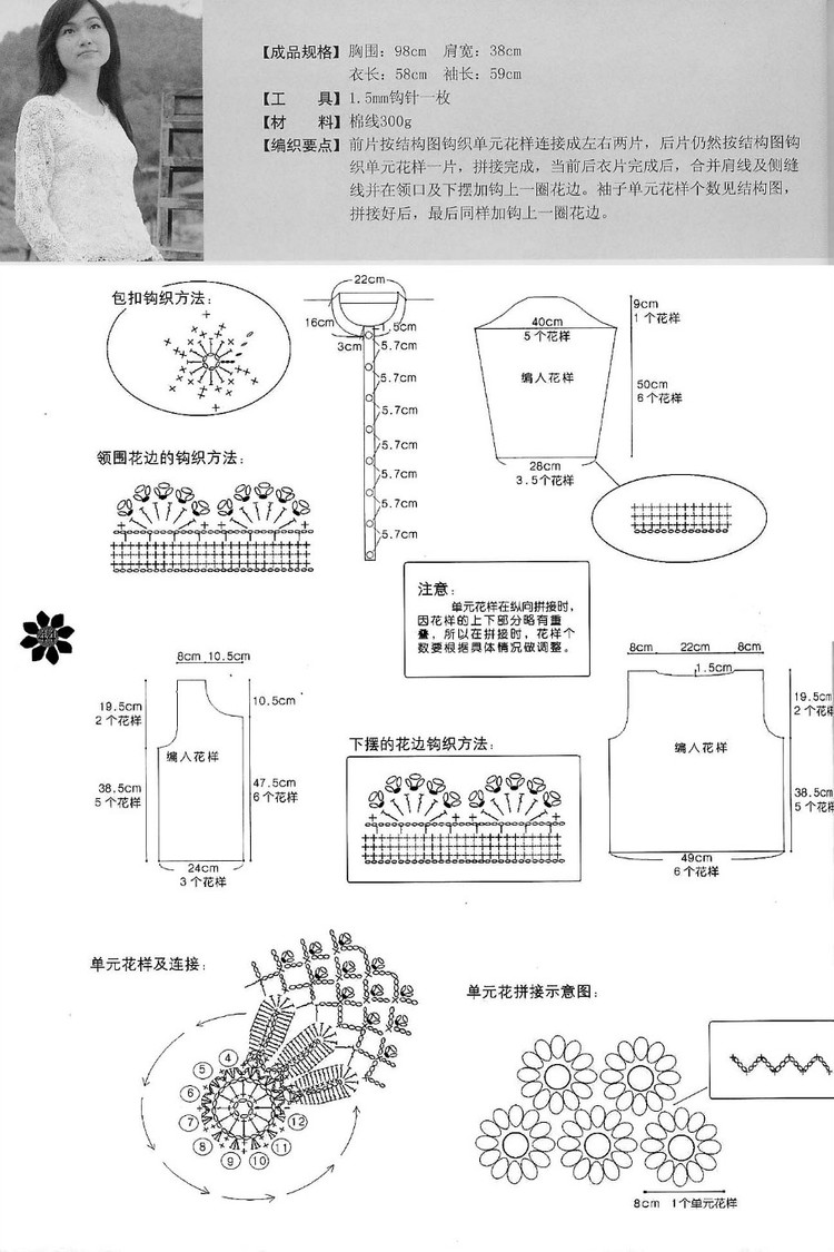 手工坊 鉤針毛衣新時尚  （5) - cissy-xi - cissy-xi的博客