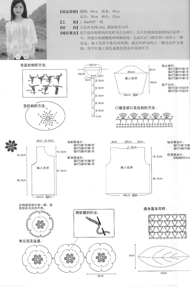手工坊 鉤針毛衣新時尚  （5) - cissy-xi - cissy-xi的博客