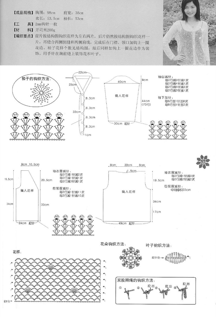 手工坊 鉤針毛衣新時尚  （5) - cissy-xi - cissy-xi的博客