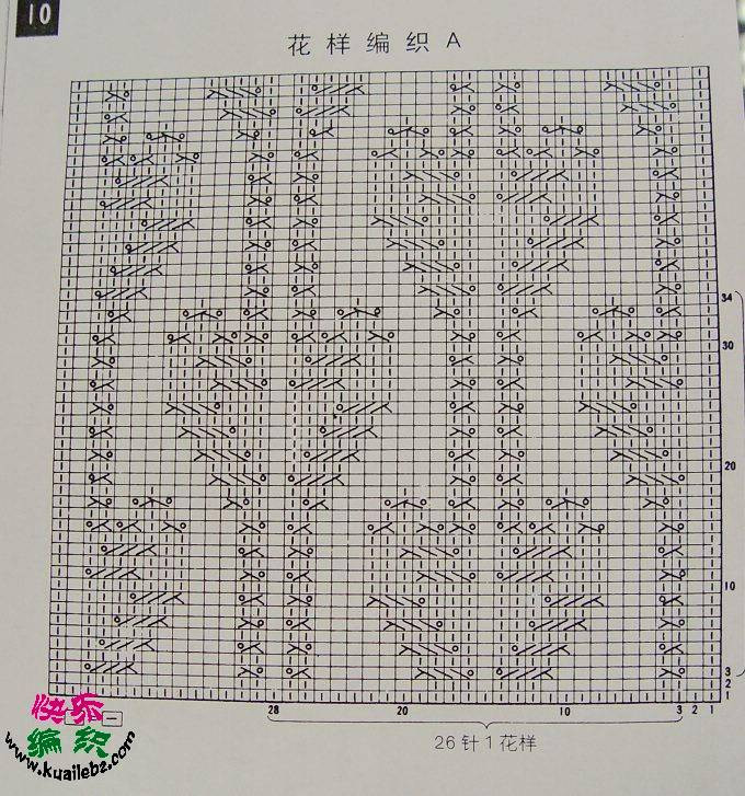 棒針搜集100(開） - choiyoba - 卑塵    縷