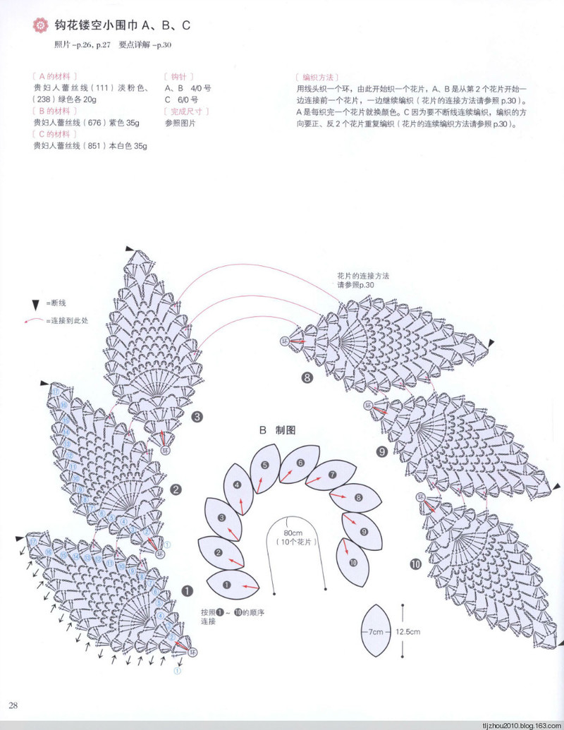 鉤針--最實(shí)用的春夏外搭 2014 - 紫蘇 - 紫蘇的博客