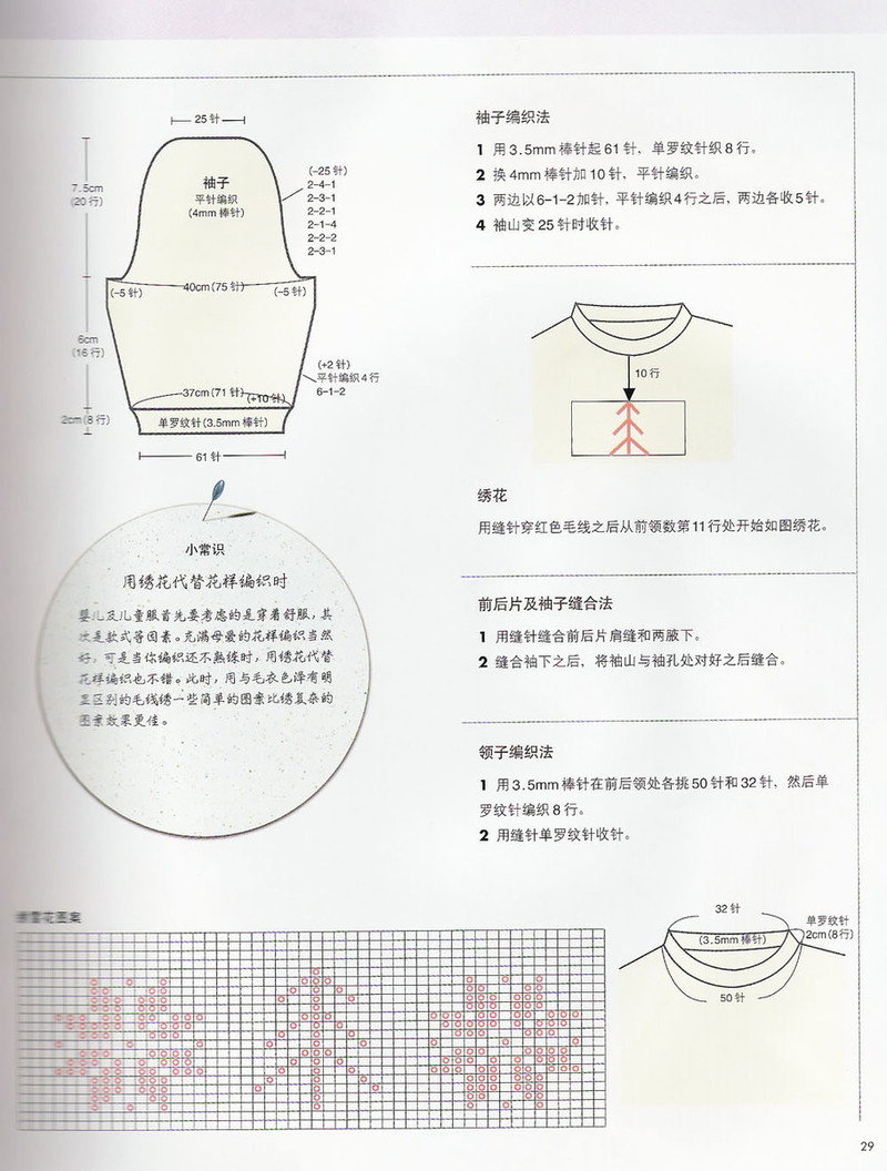 輕松編織兒童毛衣  秋冬裝 - 紫蘇 - 紫蘇的博客
