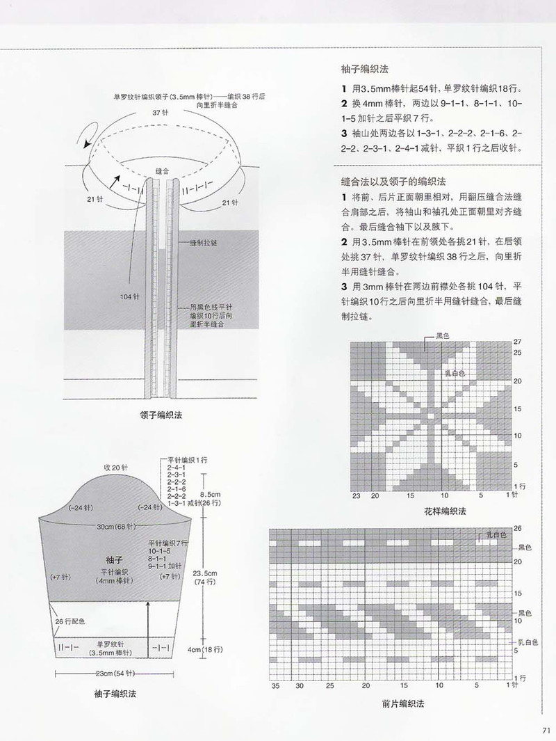 輕松編織兒童毛衣  秋冬裝 - 紫蘇 - 紫蘇的博客