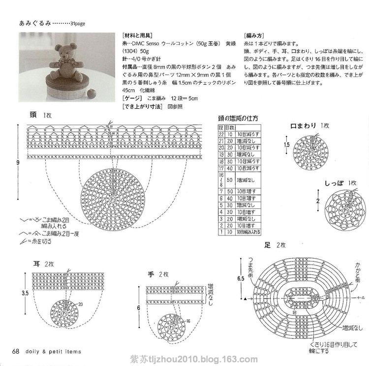 Ondori---餐巾系列（2） - 紫蘇 - 紫蘇的博客