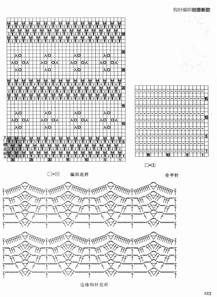 Weaving Life book series 01： the new creative crochet 2013 - 輕描淡寫 - 輕描淡寫