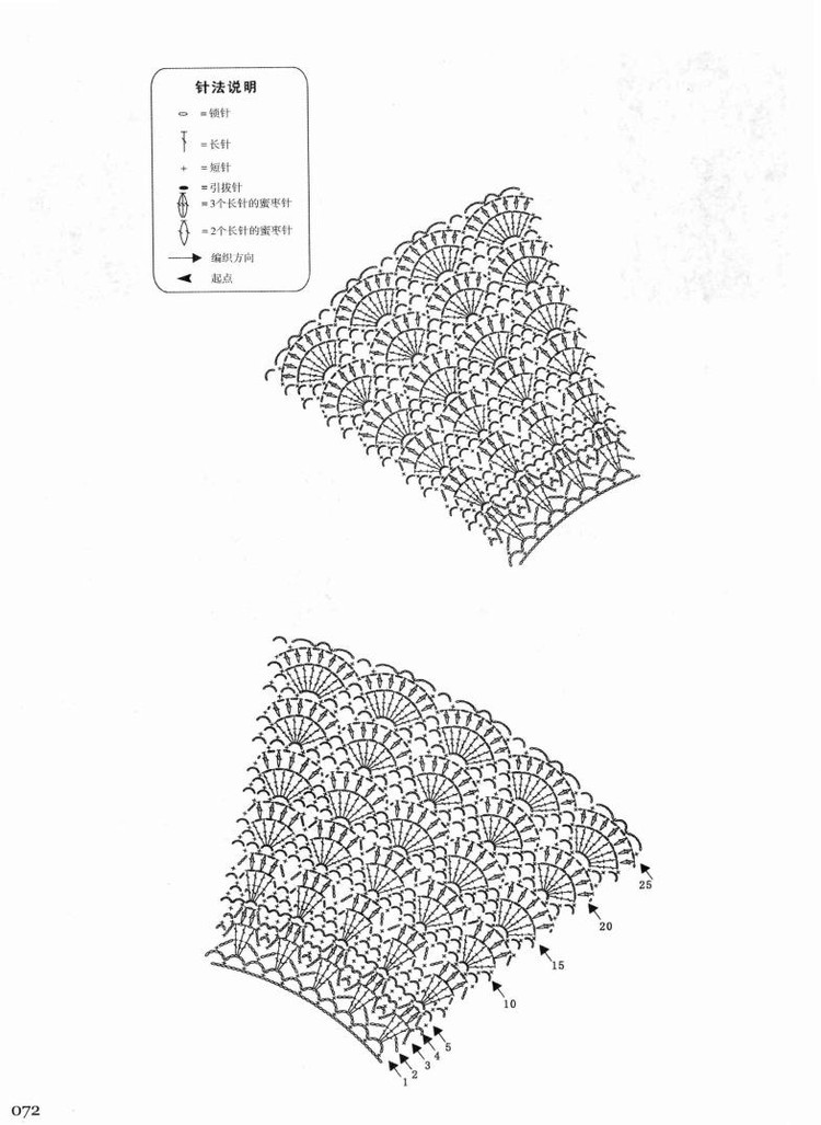 Weaving Life book series 01： the new creative crochet 2013 - 輕描淡寫 - 輕描淡寫