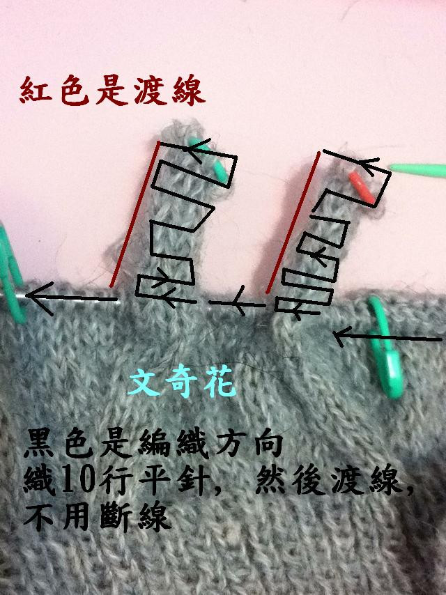 奧蔻 - choiyoba - 卑塵    縷