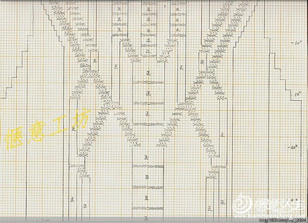 奧蔻 - choiyoba - 卑塵    縷