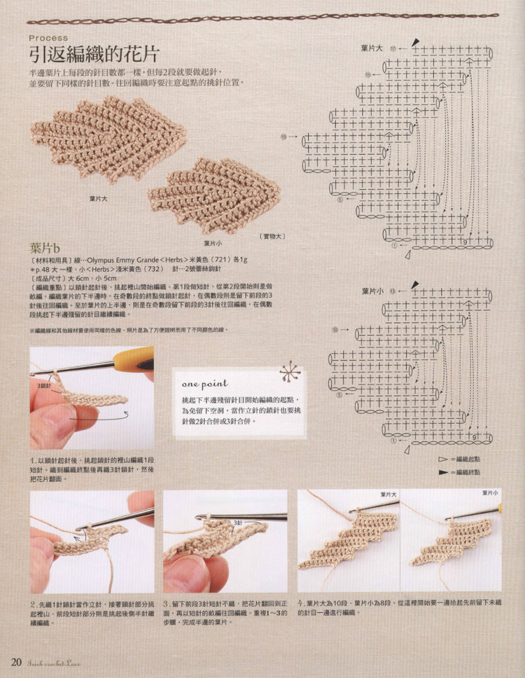 Lady DIY series -- 愛爾蘭風(fēng)蕾絲編織 - 紫蘇 - 紫蘇的博客