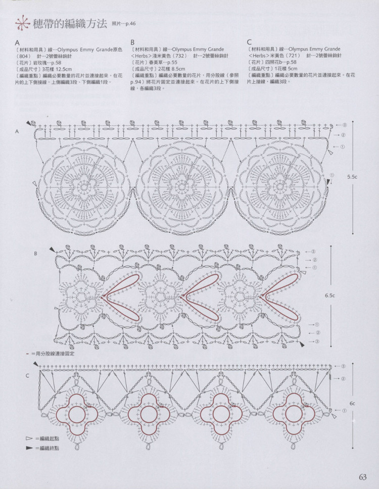 Lady DIY series -- 愛爾蘭風(fēng)蕾絲編織 - 紫蘇 - 紫蘇的博客