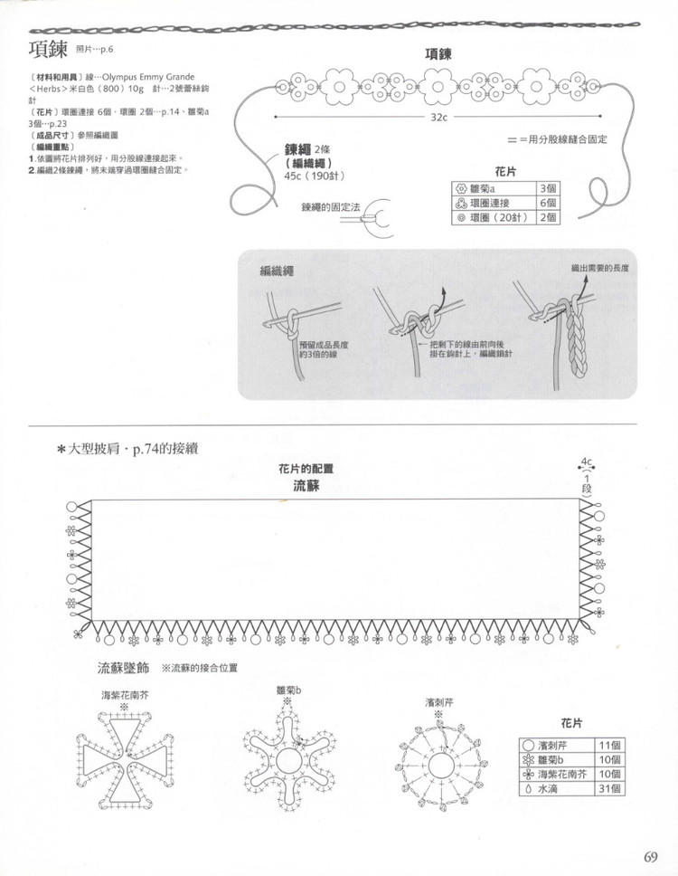 Lady DIY series -- 愛爾蘭風(fēng)蕾絲編織 - 紫蘇 - 紫蘇的博客