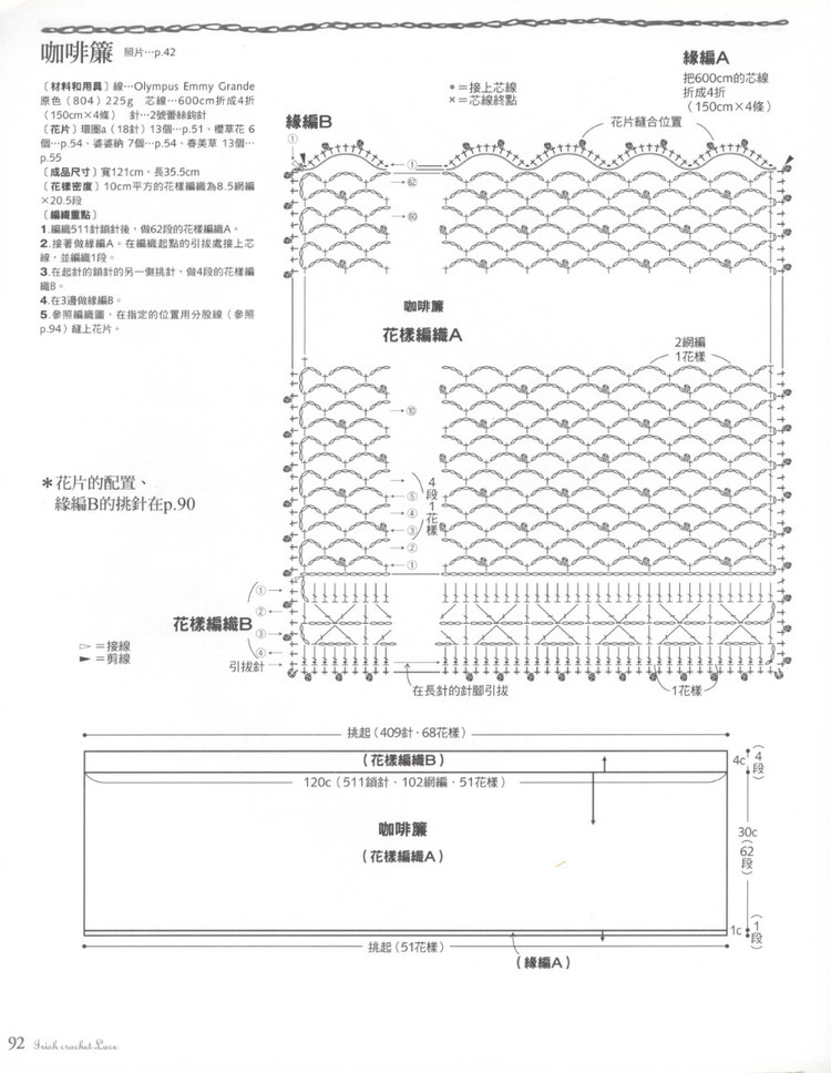 Lady DIY series -- 愛爾蘭風(fēng)蕾絲編織 - 紫蘇 - 紫蘇的博客