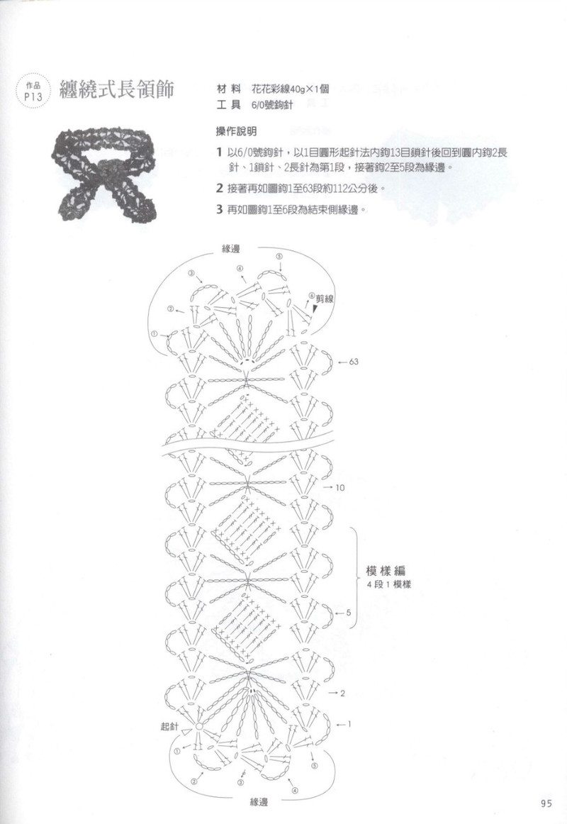 Hand Knitting 2013 -- 十分魅力領(lǐng)片編織 (2) - 紫蘇 - 紫蘇的博客