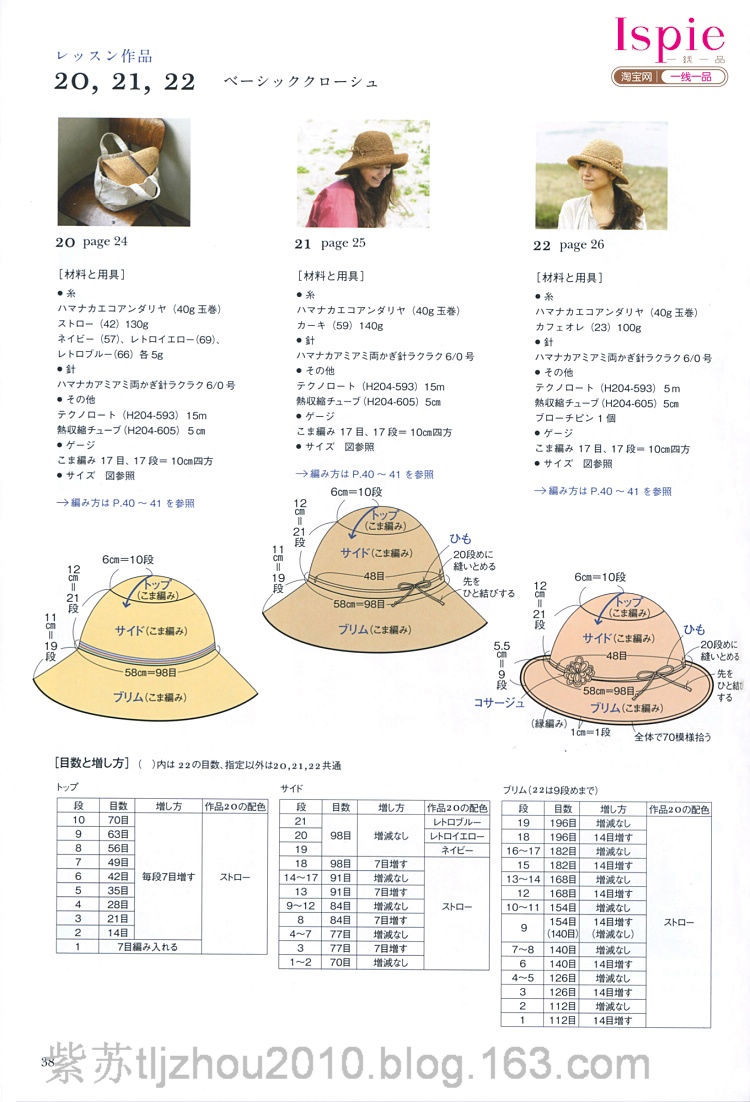 Kasari Summer №3 2011 --鉤針手提袋 帽子 - 云飛揚的日志 - 網(wǎng)易博客 - joanna1234567800 - joanna1234567800的博客