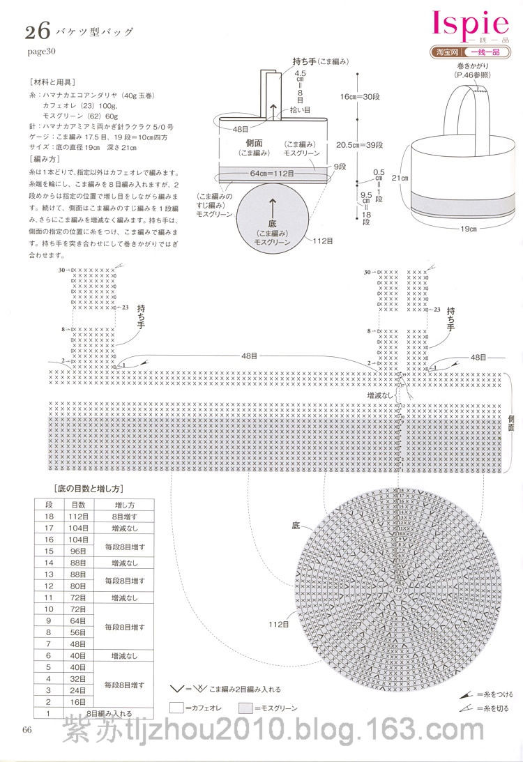 Kasari Summer №3 2011 --鉤針手提袋 帽子 - 云飛揚的日志 - 網(wǎng)易博客 - joanna1234567800 - joanna1234567800的博客