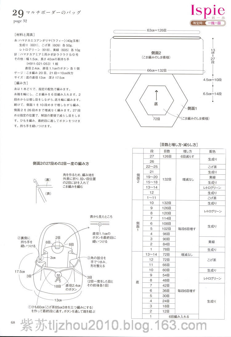 Kasari Summer №3 2011 --鉤針手提袋 帽子 - 云飛揚的日志 - 網(wǎng)易博客 - joanna1234567800 - joanna1234567800的博客