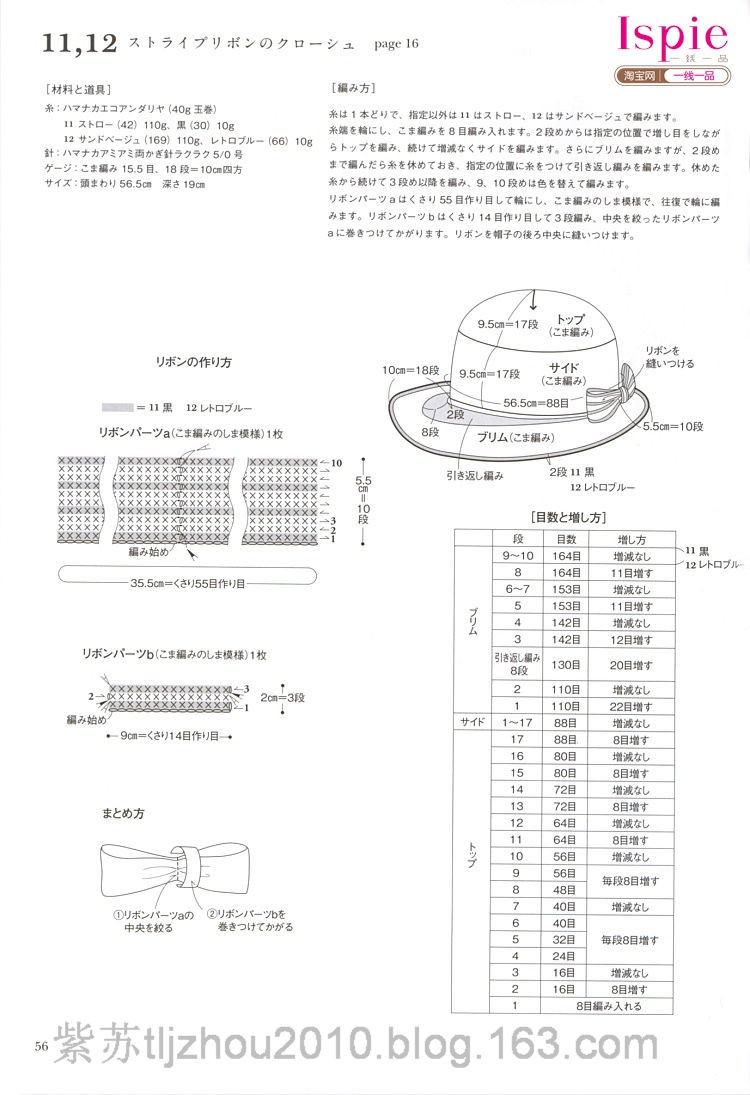 Kasari Summer №3 2011 --鉤針手提袋 帽子 - 云飛揚的日志 - 網(wǎng)易博客 - joanna1234567800 - joanna1234567800的博客