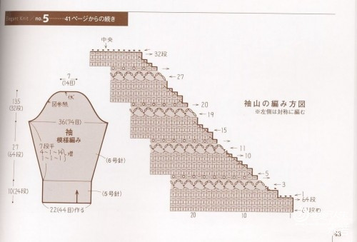 胸省 - choiyoba - 卑塵    縷