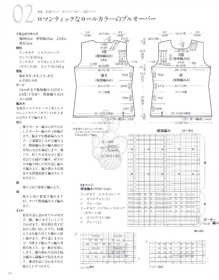 広瀨光治美しい模樣の棒針ニツト - 壹一 - 壹一的博客