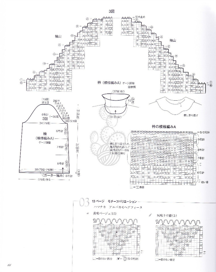 広瀨光治美しい模樣の棒針ニツト - 壹一 - 壹一的博客
