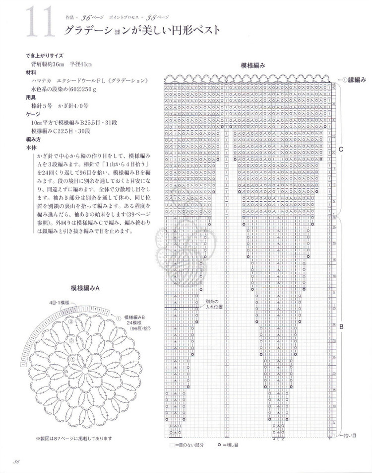 広瀨光治美しい模樣の棒針ニツト - 壹一 - 壹一的博客