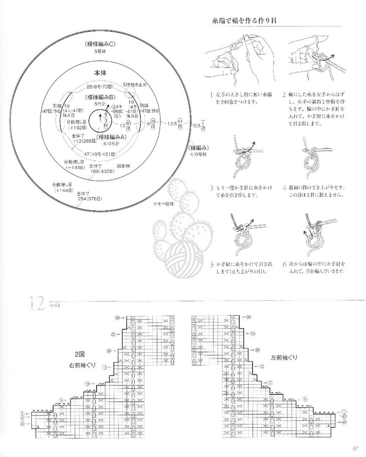 広瀨光治美しい模樣の棒針ニツト - 壹一 - 壹一的博客