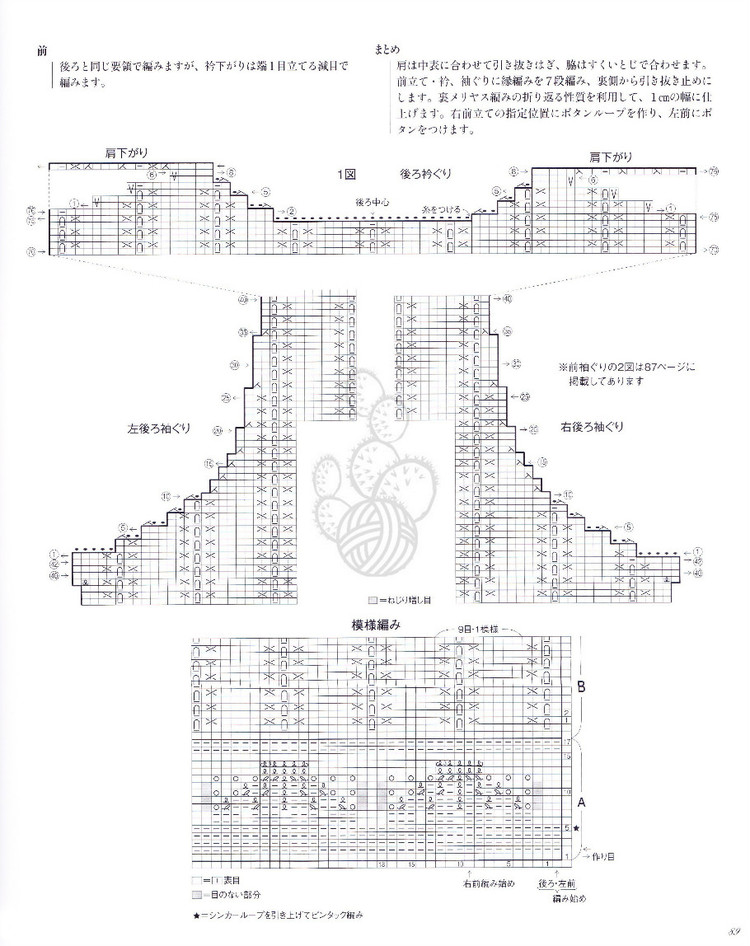 広瀨光治美しい模樣の棒針ニツト - 壹一 - 壹一的博客