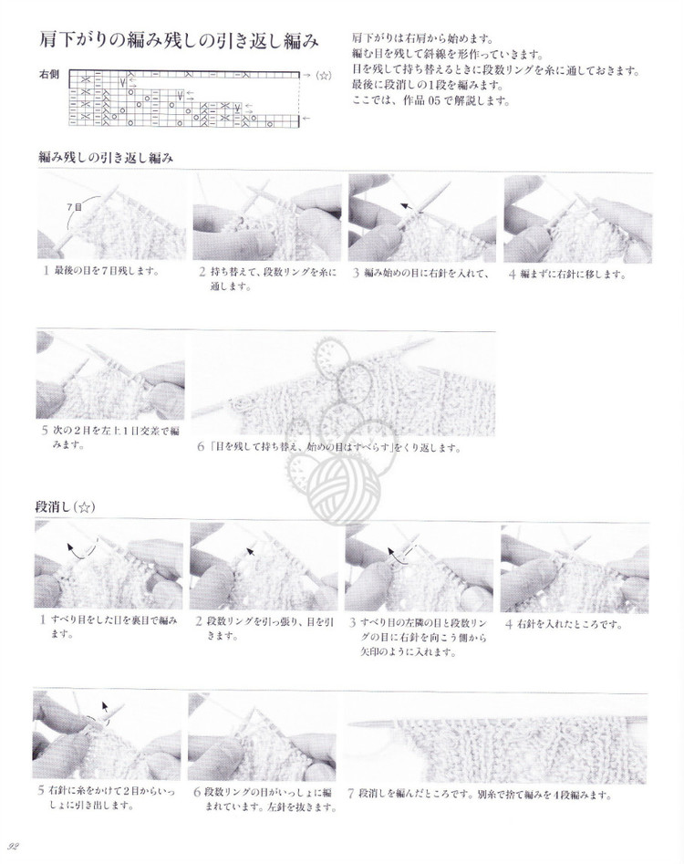 広瀨光治美しい模樣の棒針ニツト - 壹一 - 壹一的博客