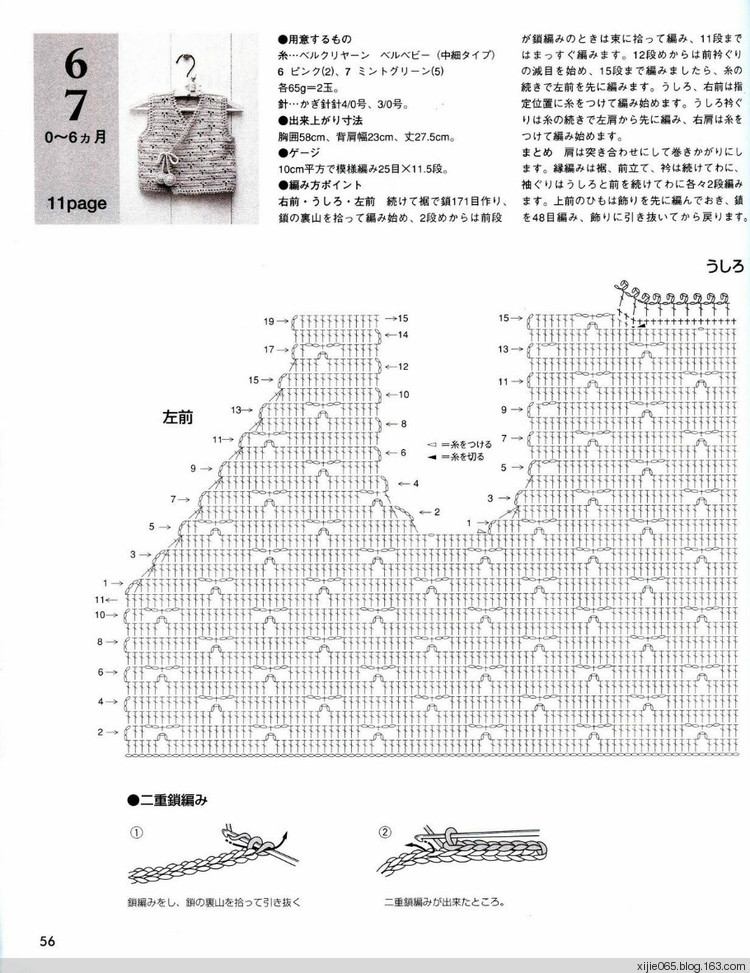 日文雄雞社鉤針編織 0-24ヵ月 - cissy-xi - cissy-xi的博客
