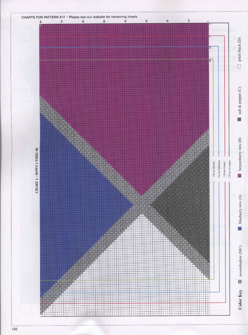 Vogue Kniting -- 2013 秋季 - 紫蘇 - 紫蘇的博客