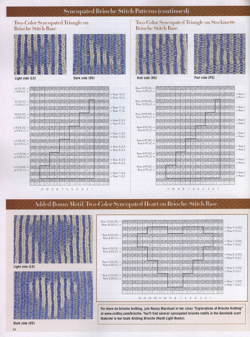 Vogue Kniting -- 2013 秋季 - 紫蘇 - 紫蘇的博客