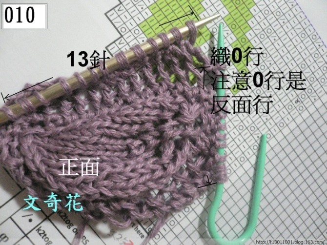 轉載：棒針披肩 - 徽娘 - 徽娘