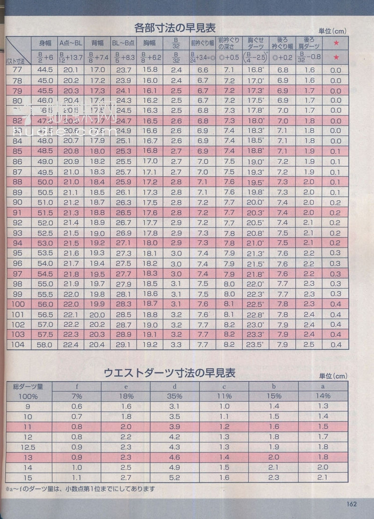 Lady Boutique №5 2013 (2) - 紫蘇 - 紫蘇的博客